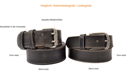 Profikellnergürtel (Breite 5cm) Büffelleder / schwarz